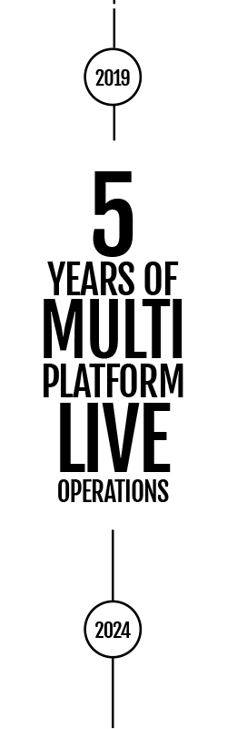 5years_banner